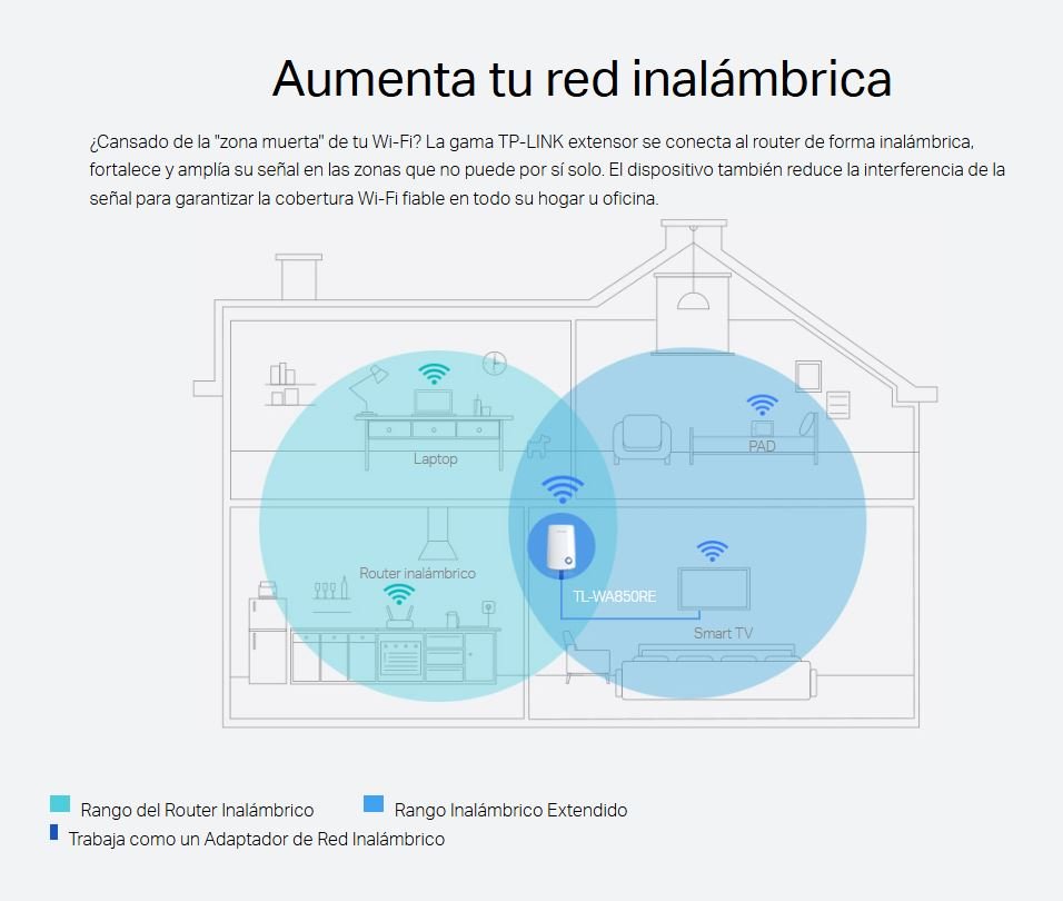 Repetidor Extensor de WiFi Tp-Link - Image 3