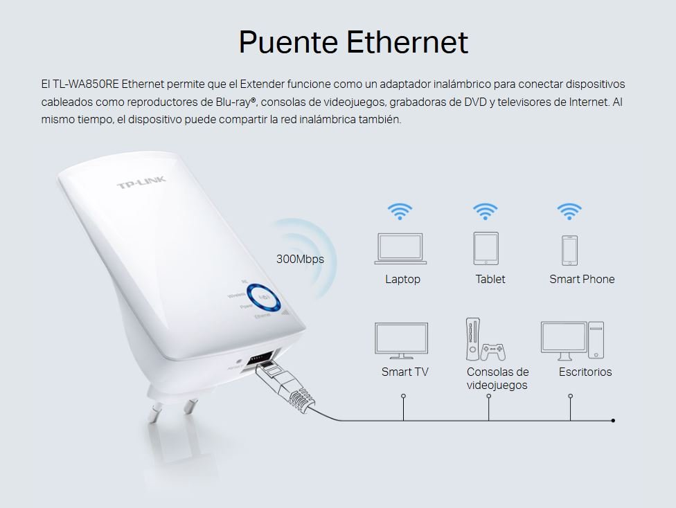 Repetidor Extensor de WiFi Tp-Link - Image 5