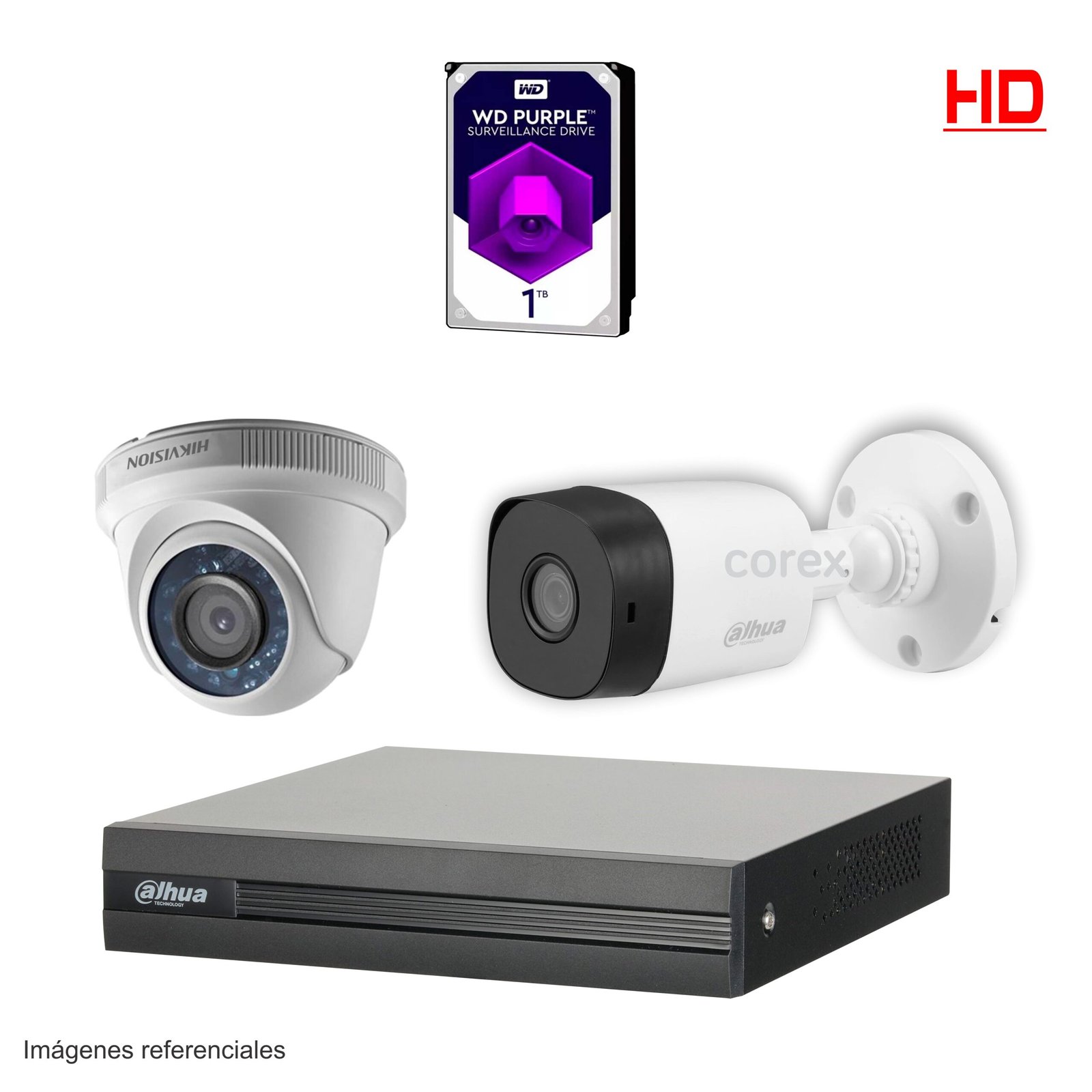 Kit 2 cámaras HD – GRATIS 1TB