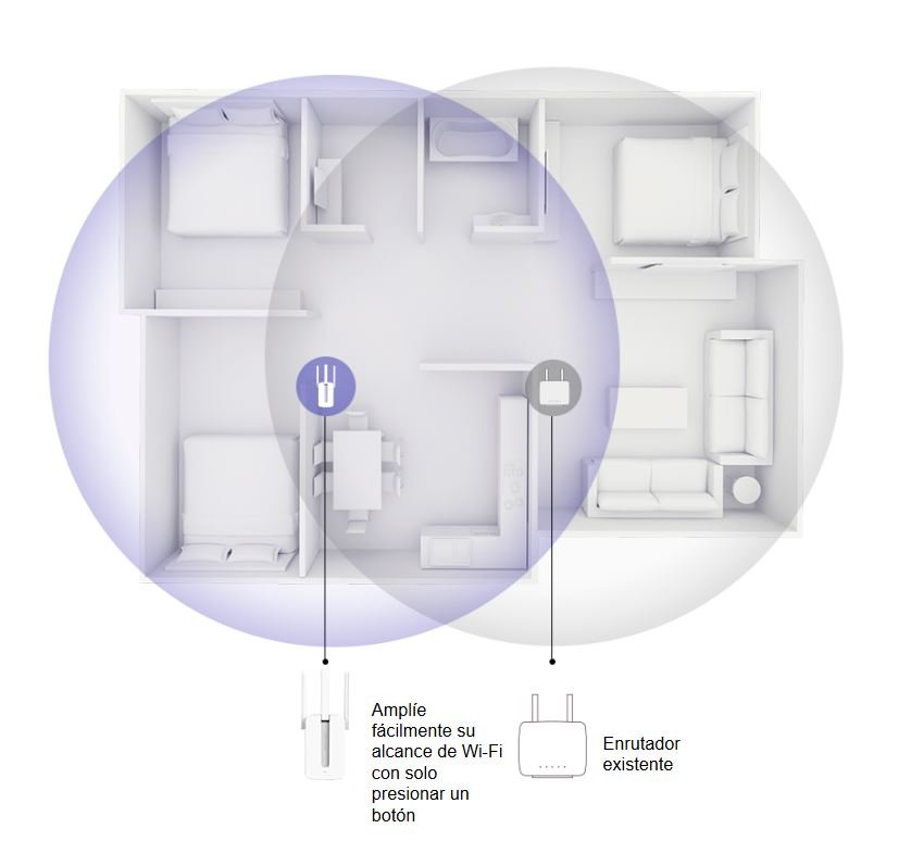 Repetidor Extensor de WiFi / Garantía Tp-Link - Image 3
