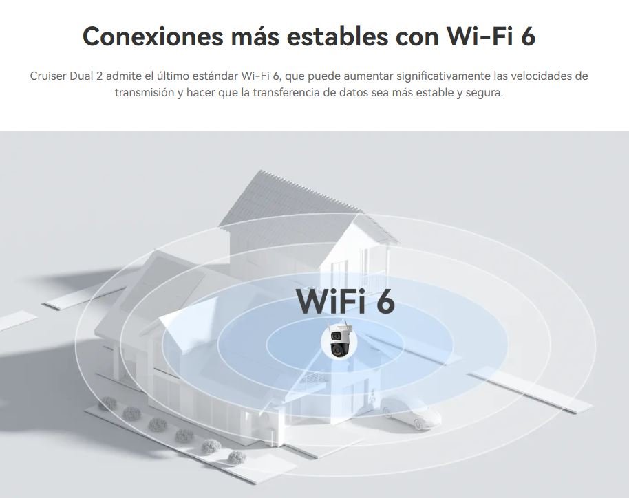 Cámara WiFi DUAL 3K 10mp – Imou - Imagen 7