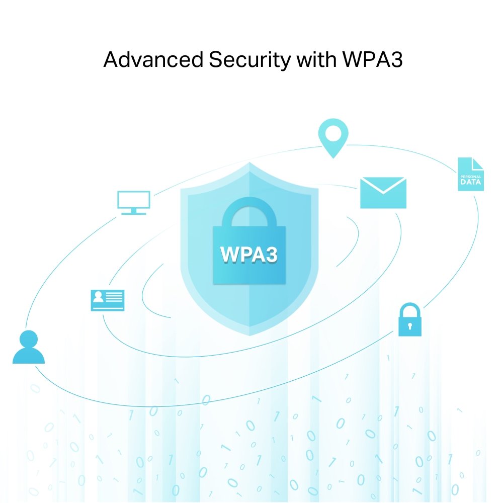 USB WiFi Doble Banda + Bluetooth AC600 Tp-Link - Image 6