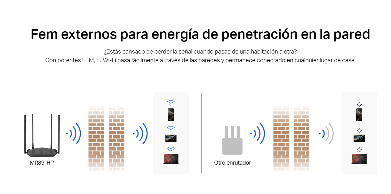 Router de Alta Potencia AC1200 / Garantía Tp-Link - Imagen 4