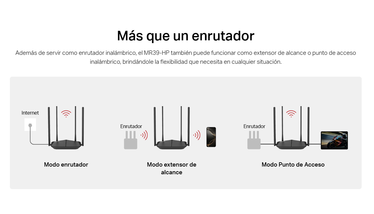 Router de Alta Potencia AC1200 / Garantía Tp-Link - Imagen 5