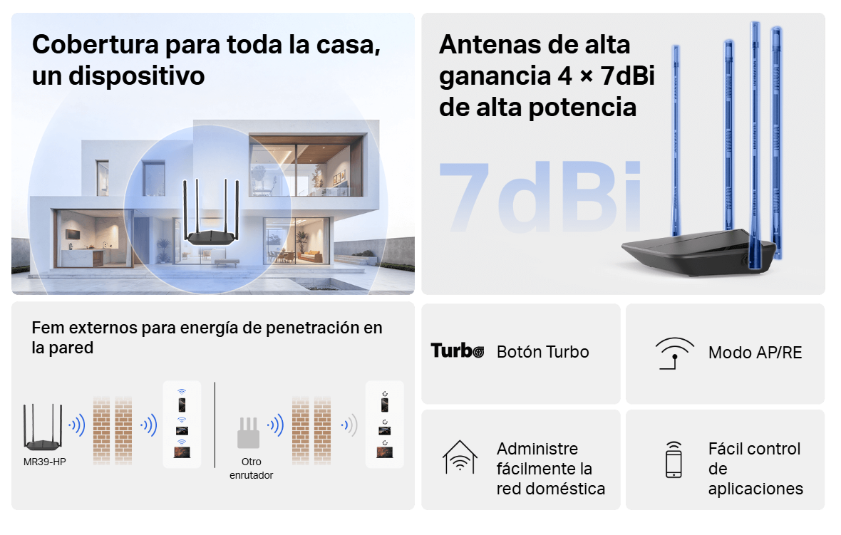 Router de Alta Potencia AC1200 / Garantía Tp-Link - Imagen 7